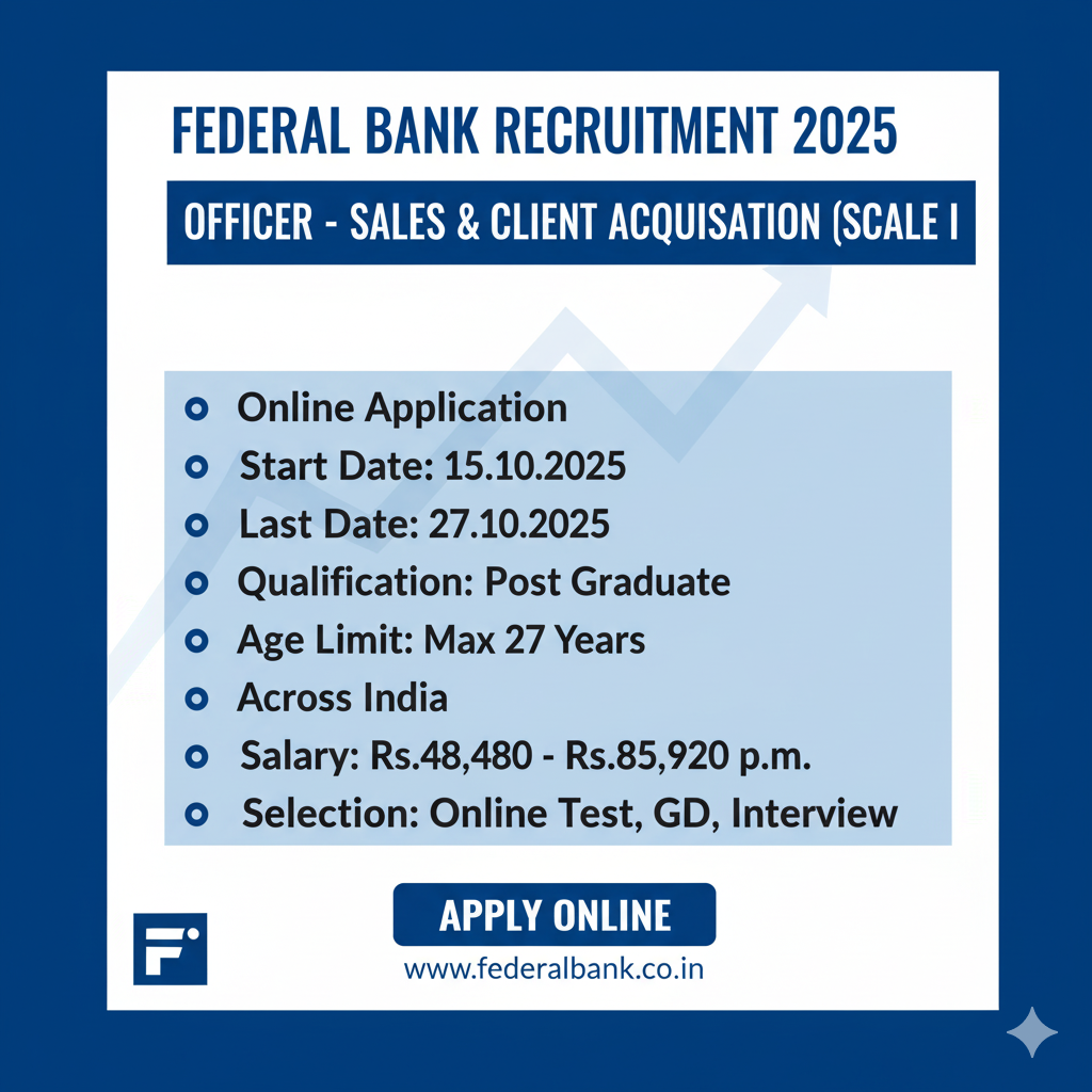 Federal Bank Recruitment 2025