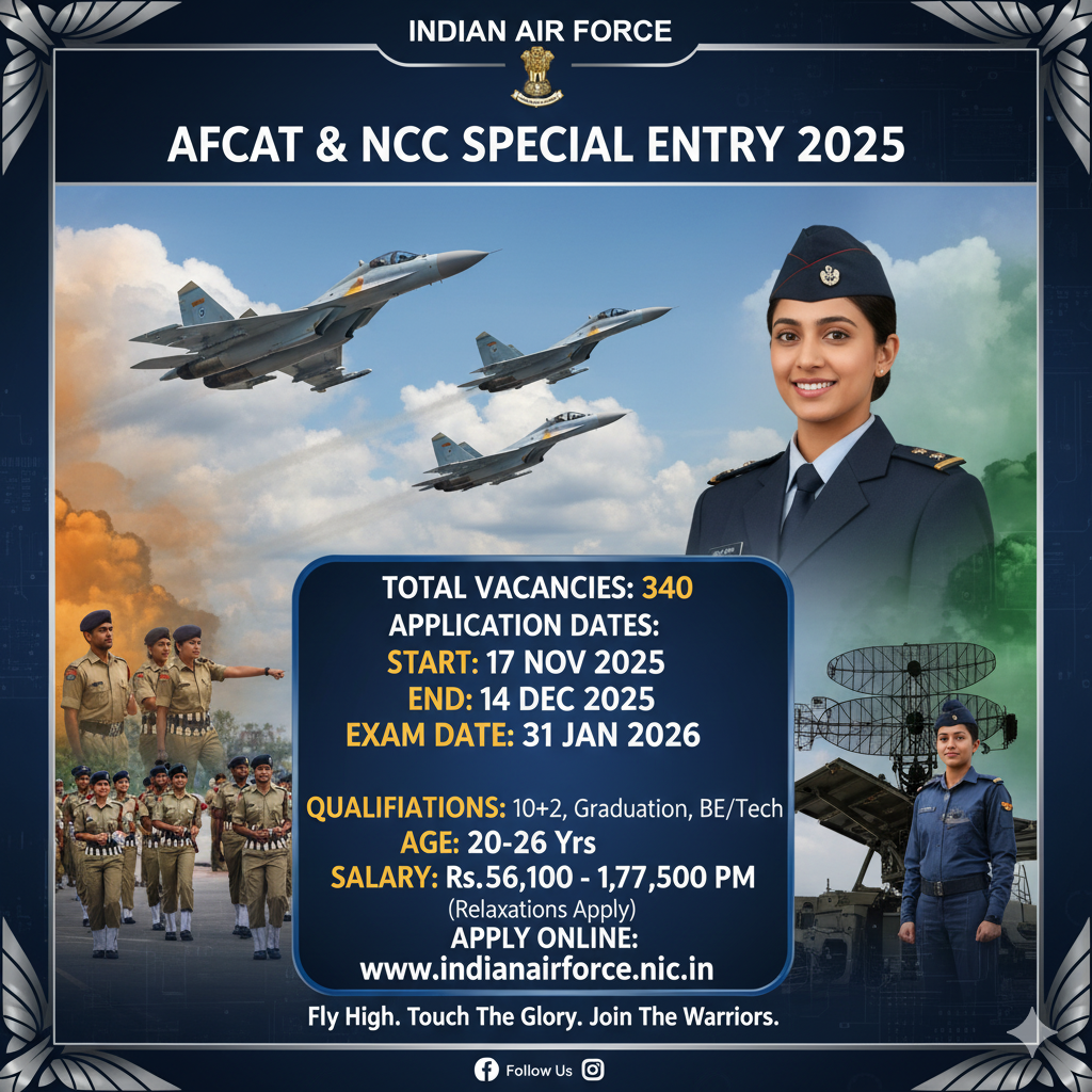 Indian Air Force Recruitment 2025