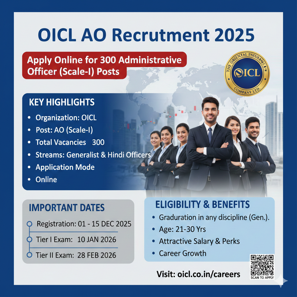 the OICL AO Recruitment 2025.