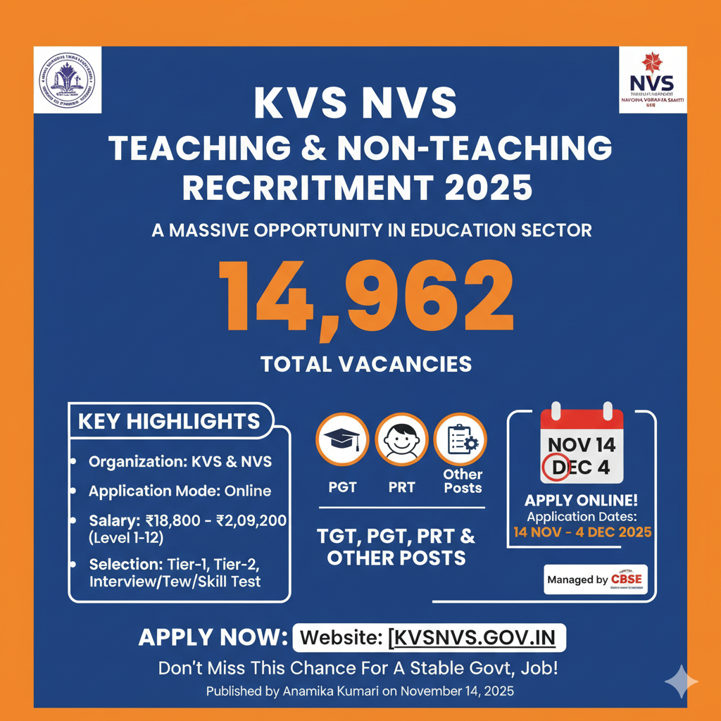 The KVS NVS Teaching & Non-Teaching Recruitment 2025